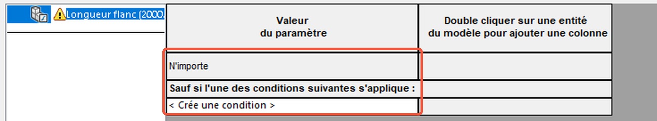 La table de variabilité vide