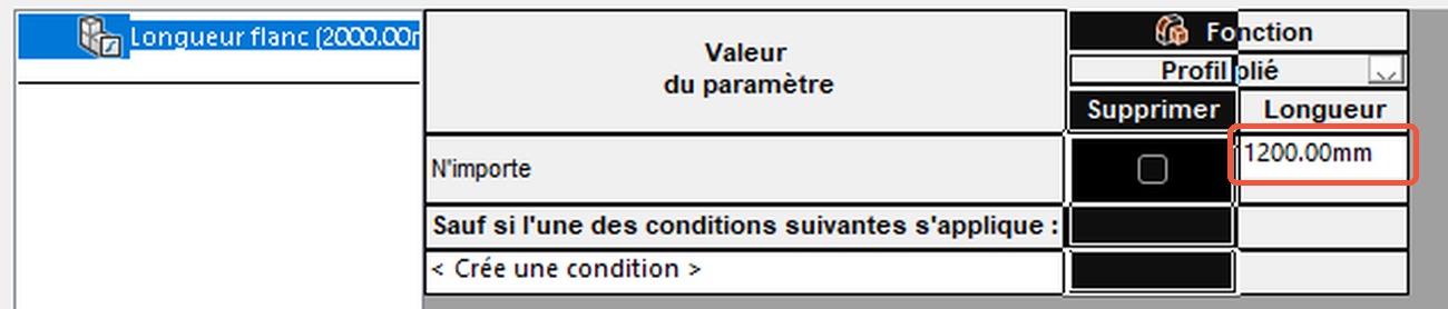 La cote ajoutée, valeur fixe